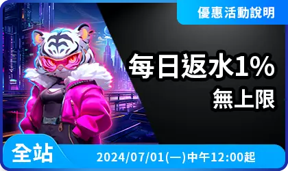 AT99全站每日返水活動示意圖