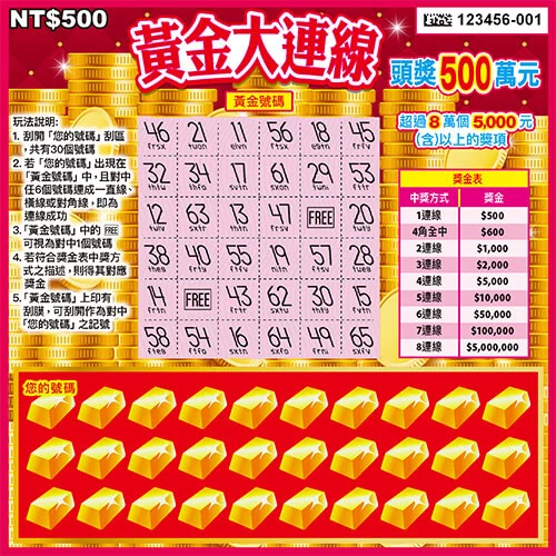 黃金大連線刮刮樂實體票面,畫面上方為多組連線對獎數字區,下方為大量金條符號,標示頭獎500萬元與最高8連線獎金