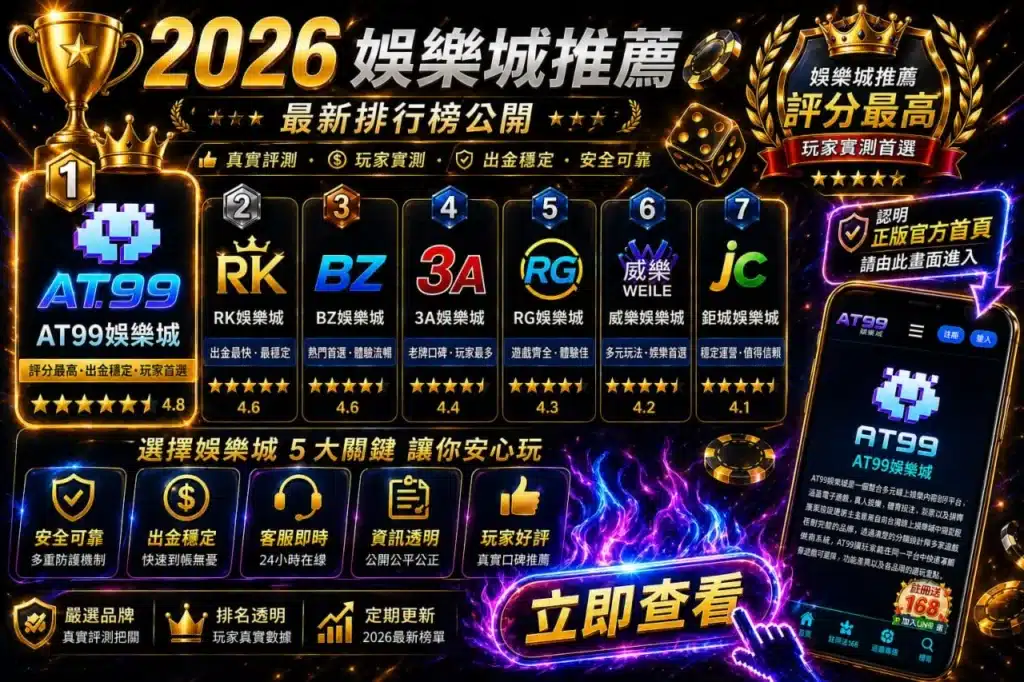 2026娛樂城推薦排行榜圖片,顯示AT99娛樂城第一名及RK、BZ、3A、RG等平台評分與出金穩定比較