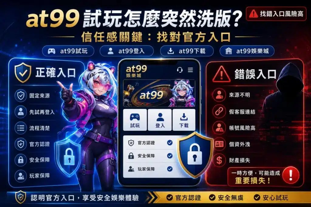 at99試玩入口安全比較圖與娛樂城官方登入防詐提醒畫面