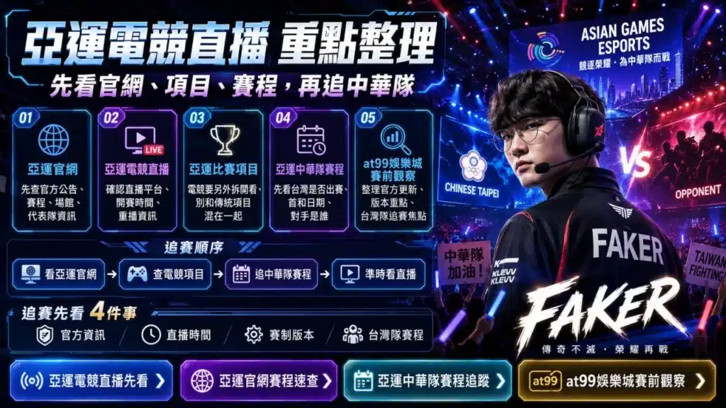 亞運電競直播重點整理圖,涵蓋亞運官網、電競比賽項目、中華隊賽程與直播觀看資訊。