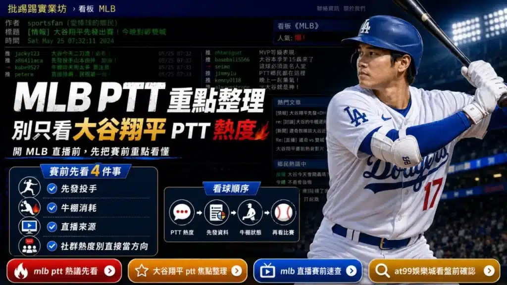 MLB PTT熱門討論整理,聚焦大谷翔平表現、先發投手分析與MLB直播賽前重點資訊。