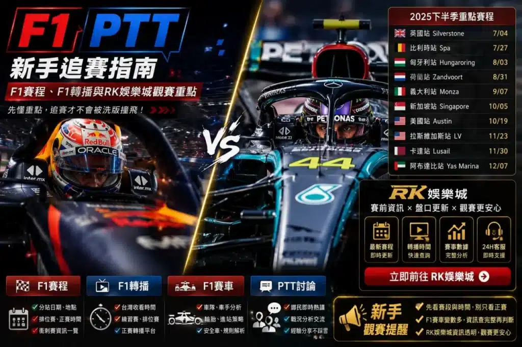 F1 PTT新手追賽指南主題圖,整理F1賽程、F1轉播、車隊對決與觀賽重點資訊。