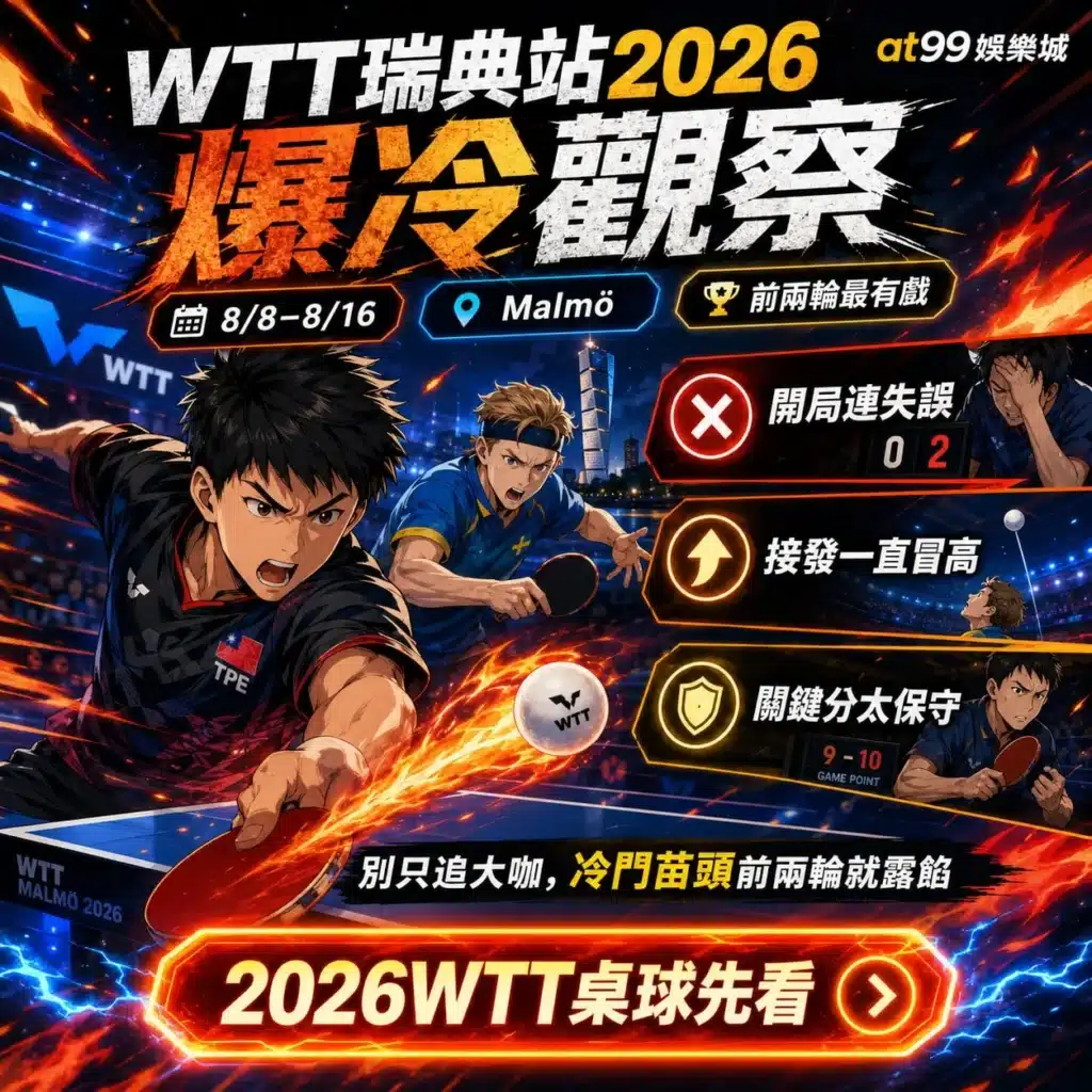 2026WTT瑞典站(Malmö)桌球賽宣傳圖,以激烈對戰畫面搭配爆冷警示,整理開局失誤、接發球、關鍵分等黑馬觀察重點,協助掌握賽事焦點。