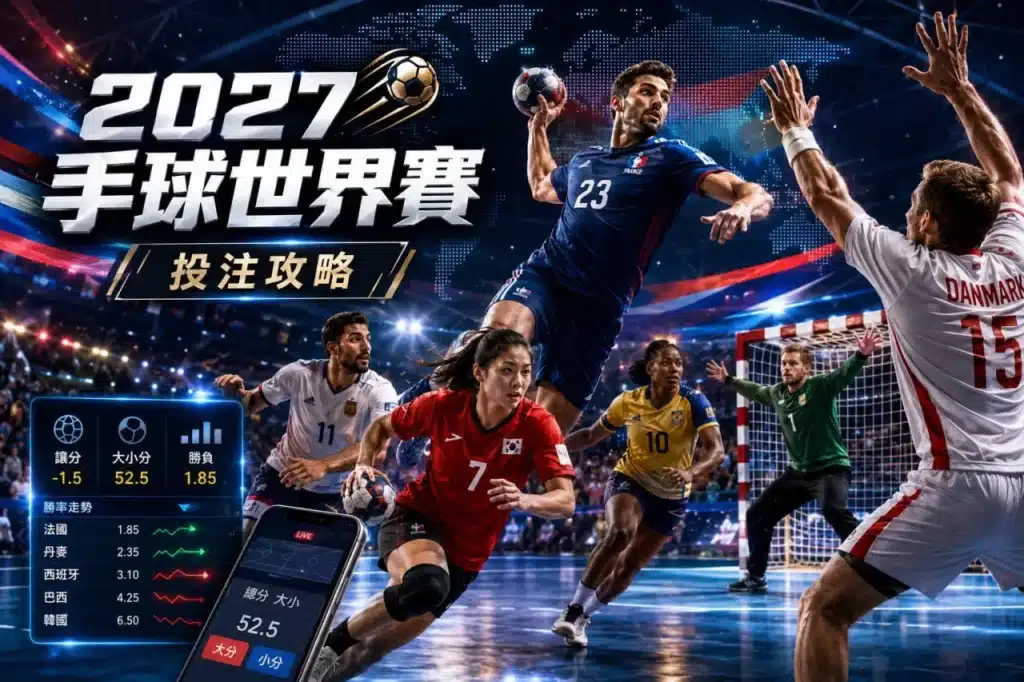 手球世界賽2027投注攻略封面,呈現男女手球選手高速攻防、守門員撲救,以及讓分盤、大小分與賠率走勢分析畫面。